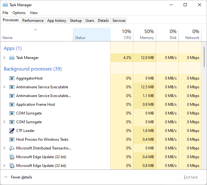 How to run Task Manager as administrator in Windows 11